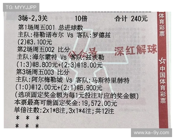 围绕足球007赛事结果的前瞻预测与深度分析全面解读专题报告汇